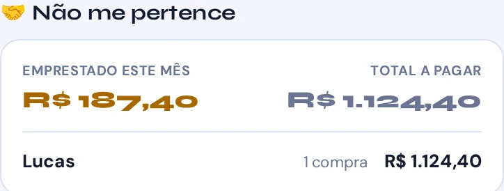 Cartão Não me pertence: valor emprestado no mês e total a pagar por pessoa